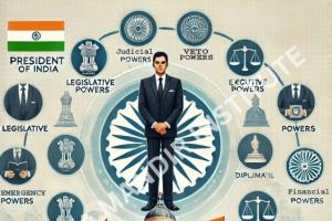 సుప్రీం కోర్టు తీర్పు: గవర్నర్–ముఖ్యమంత్రి అధికారాలపై దేశవ్యాప్త చర్చ