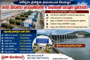 నంది మేడారం పంప్‌హౌస్‌లో నాలుగు బాహుబలి పంపులు ప్రారంభం